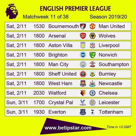 mega fixtures for today.
